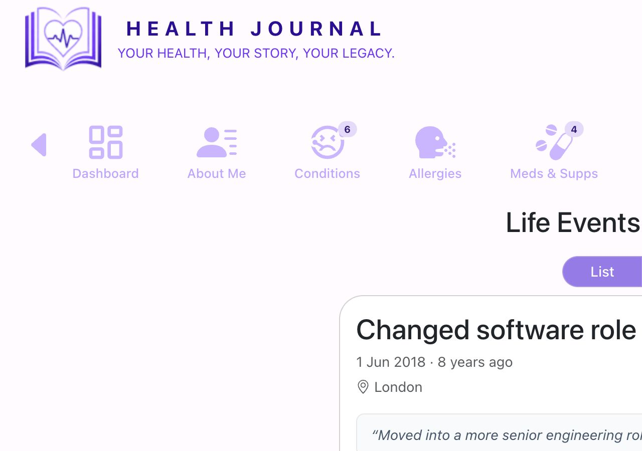 Real Life Events section