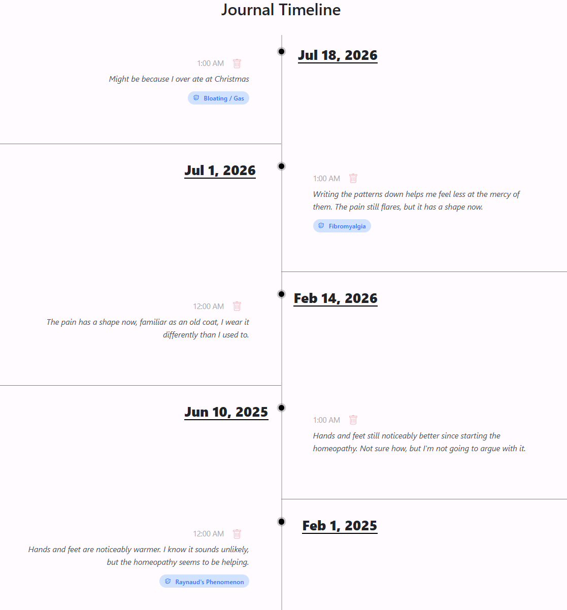 Health Journal entries arranged on a journal timeline